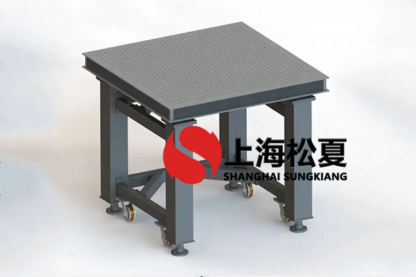 半導(dǎo)體工業(yè)被動式空氣彈簧具備各種各樣優(yōu)勢 半導(dǎo)體工業(yè)被動式空氣彈簧具備各種各樣優(yōu)勢